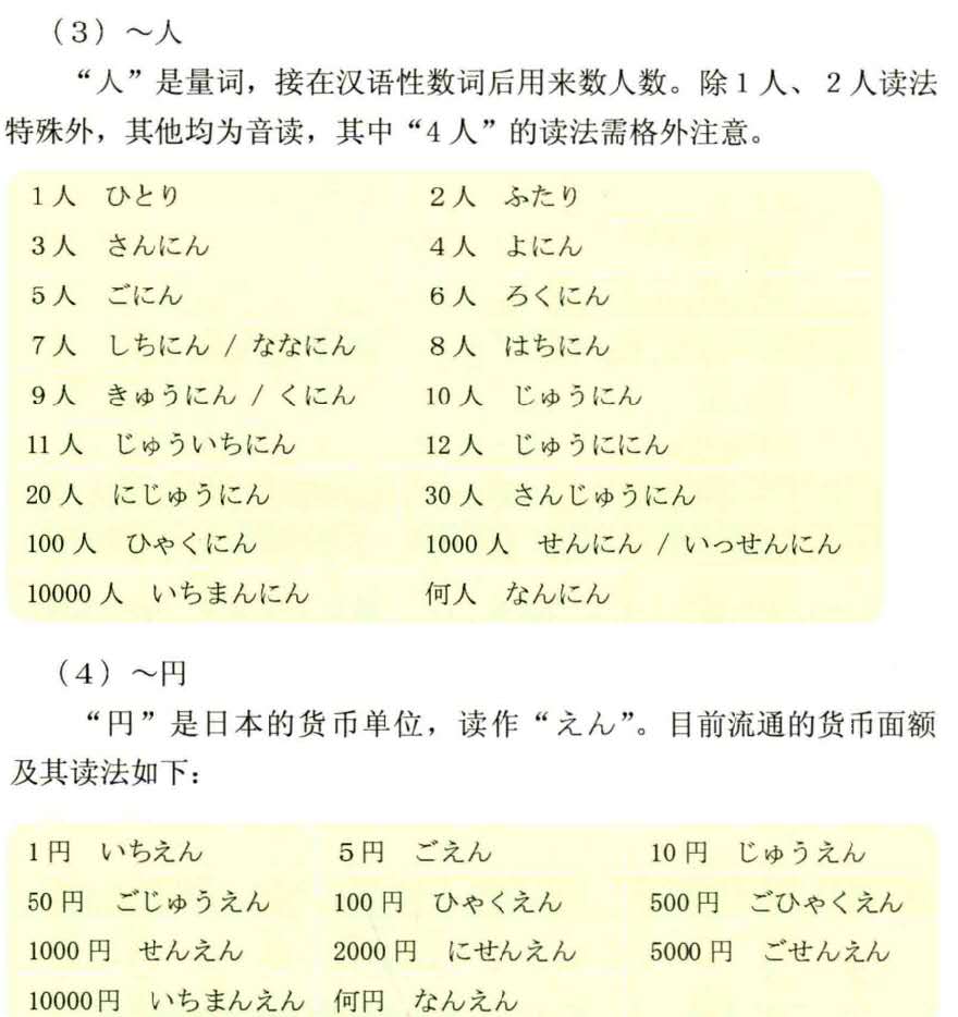 全屏显示课程章节
