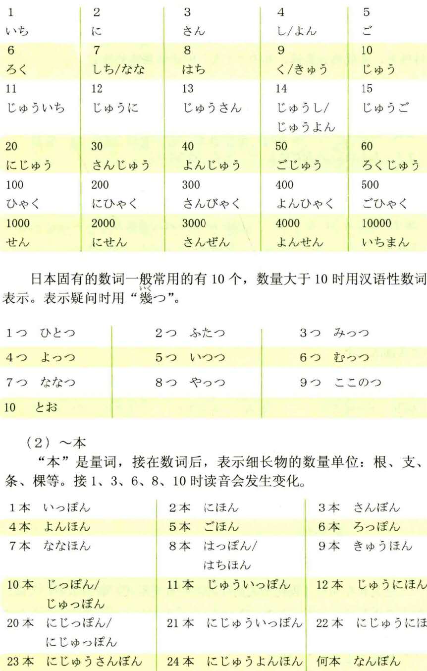 全屏显示课程章节
